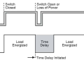 Ruud RXMD-C06 Time Delay Relay