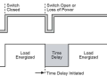 Ruud 42-ICM201 Fixed Time Delay Relay