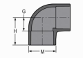 3/4 Inch Schedule 80 PVC 90 Degree Elbow