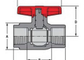 Spears® 6622-020C 2000 Compact Regular Ball Valve, 2 in, Socket, CPVC Body, EPDM Softgoods, Domestic